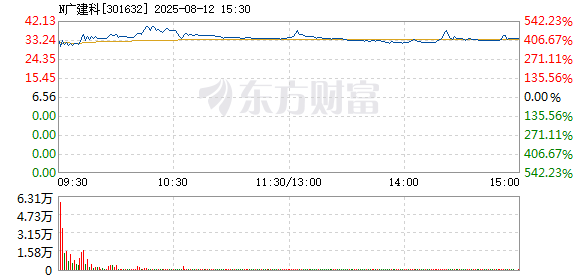 R图 301632_2