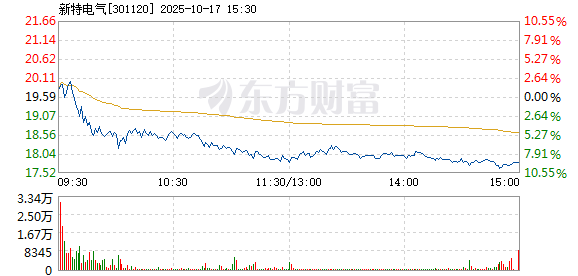 R图 301120_2
