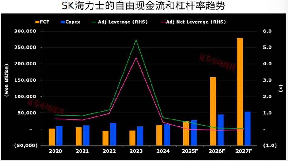 韩国力求通过8800亿美元的AI投资计划实现全球领先