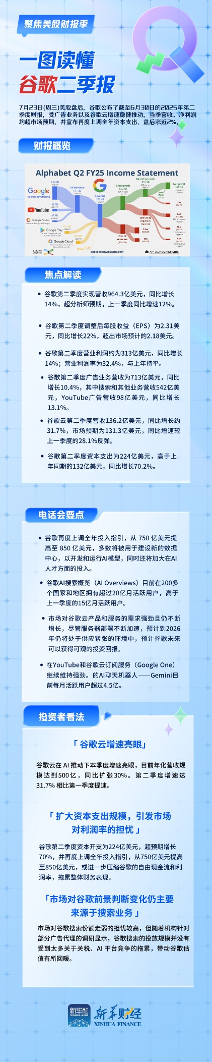 谷歌第二季报1.png