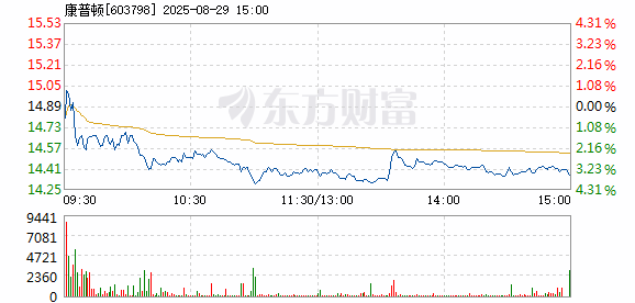 R图 603798_1
