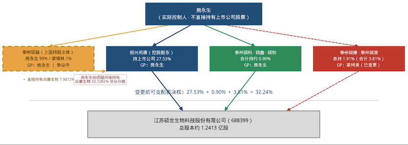 截屏2026-10-08 