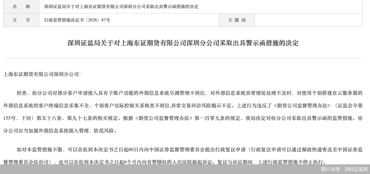 图片来源:深圳证监局