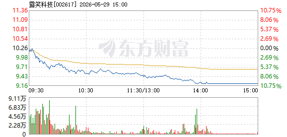 R图 002617_2