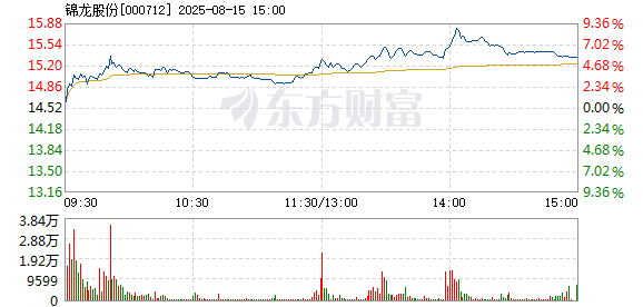 R图 000712_2