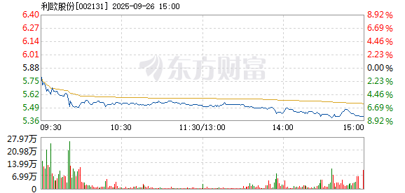 R图 002131_2