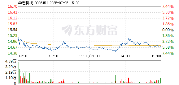 R图 002645_2