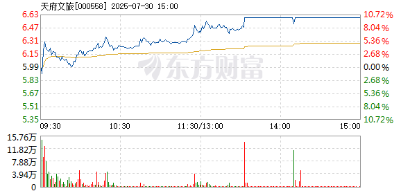 R图 000558_2