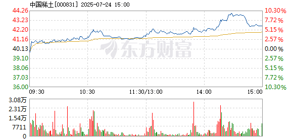 R图 000831_2