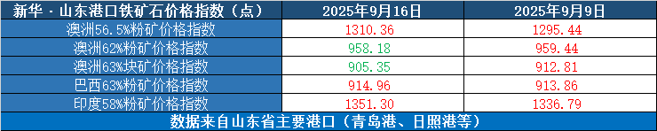 ab9b63b19e4a4e50bc9f196bada9ff45.png