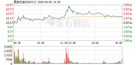 R图 000721_2