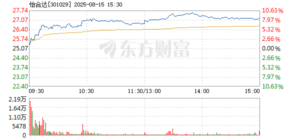 R图 301029_2