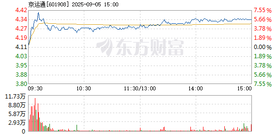 R图 601908_1