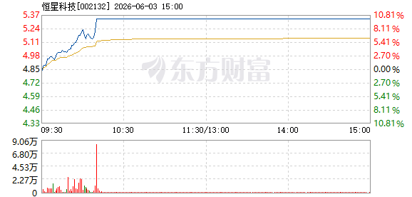 R图 002132_2