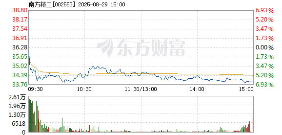 R图 002553_2