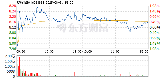 R图 605388_1