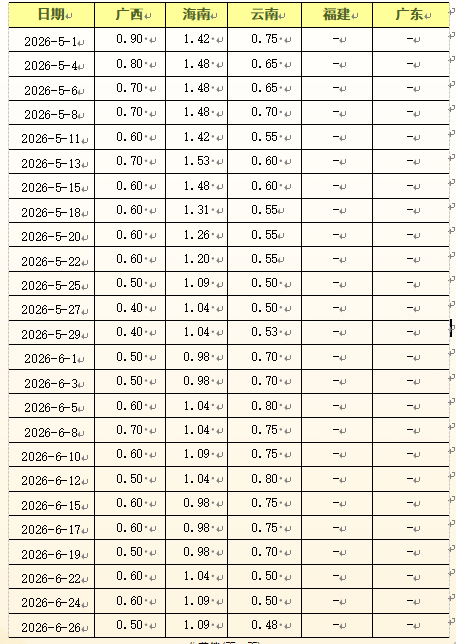 5a438130ba2a4835b398c044a3239188.png