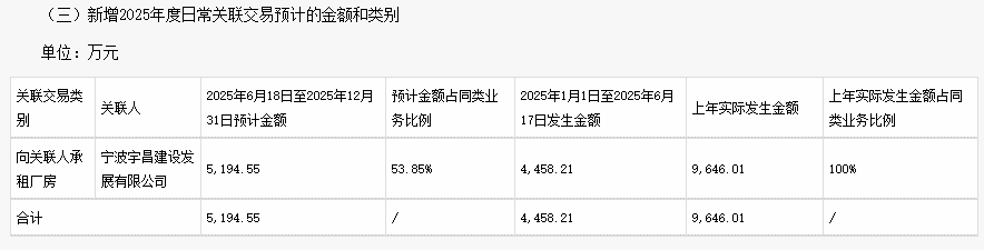 1762433201669987.png ScreenShot_2025-11-06_202207_585.png