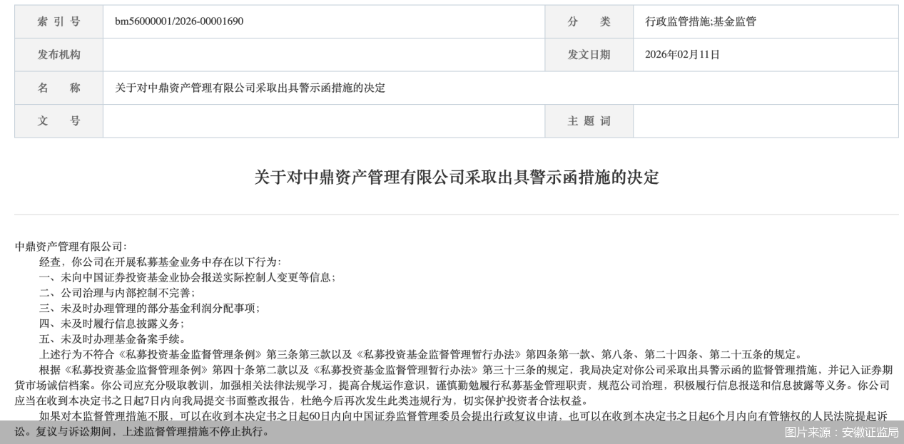 图片来源：安徽证监局