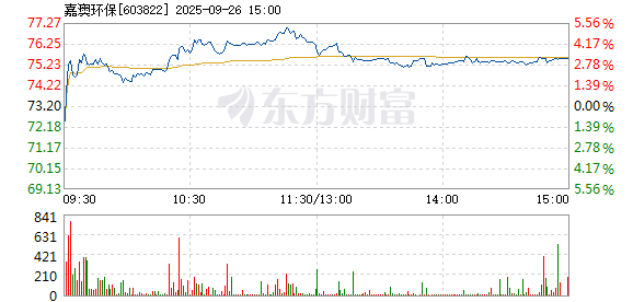 R图 603822_1