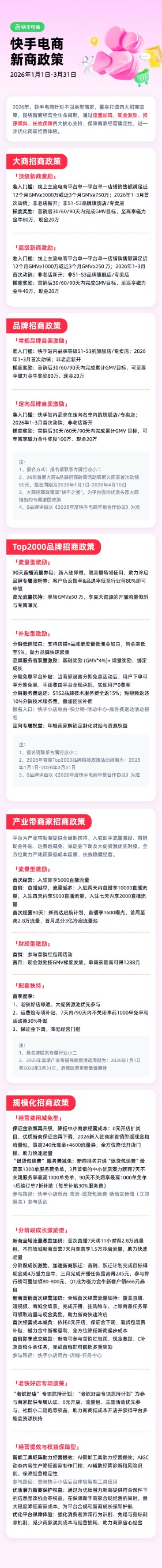 快手电商2026年新商政策：流量普惠赋能中小商家，平台社会责任再进阶