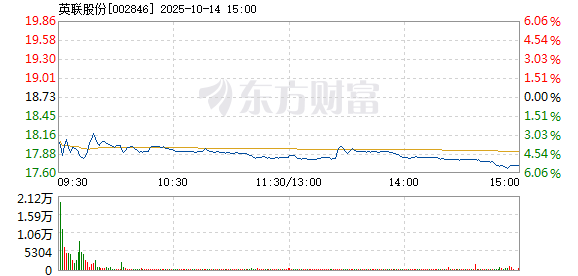 R图 002846_2