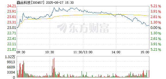 R图 300457_2