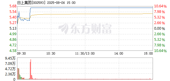 R图 002593_2