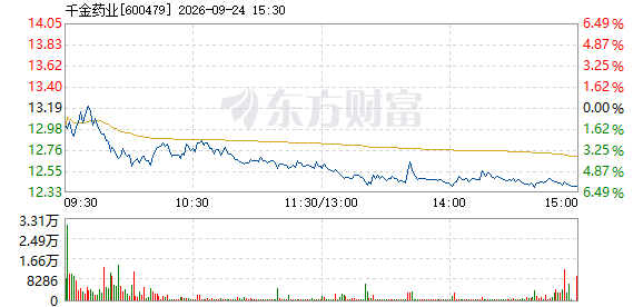 R图 600479_1