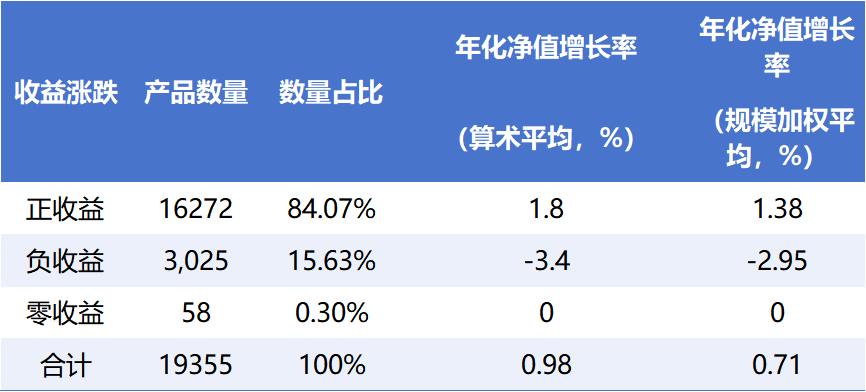 9777ae60db1c4d6c8d2ea78a67e1d844.png