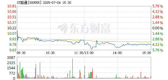 R图 300555_2