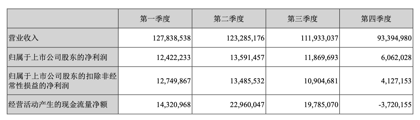截屏2026-03-31