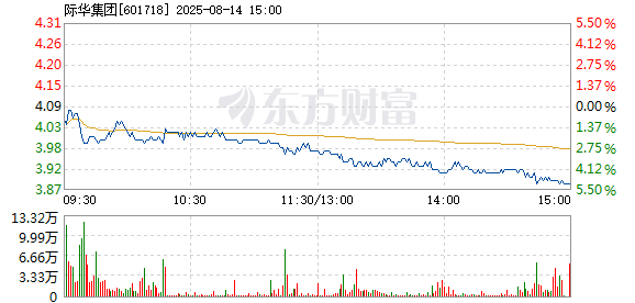 R图 601718_1