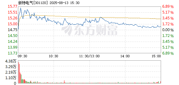 R图 301120_2
