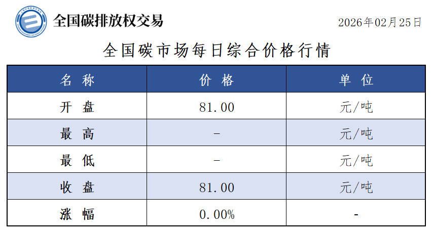 875b0e580a414fa3a2518b3c1a947c88.png 875b0e580a414fa3a2518b3c1a947c88.png