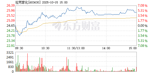 R图 603630_1