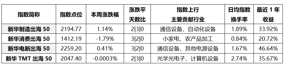7dbc7062269c495ab2f17205018bb149.png 7dbc7062269c495ab2f17205018bb149.png