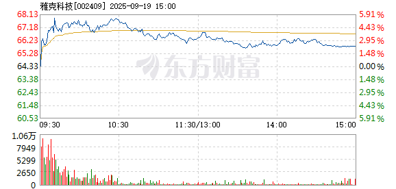 R图 002409_2