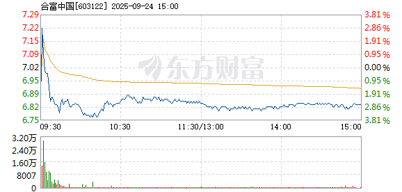 R图 603122_1