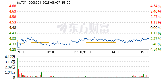 R图 000890_2