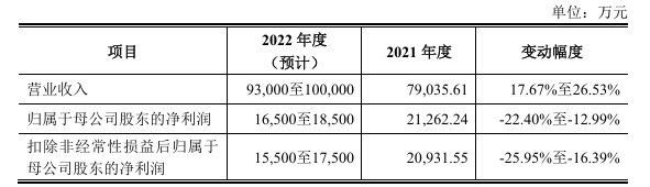 1768298449766273.png a0ae0238208fe34fb0ceef1193427e3.png