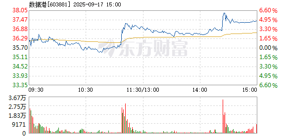 R图 603881_1