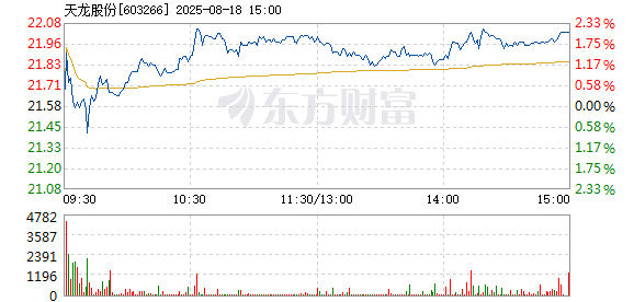 R图 603266_1
