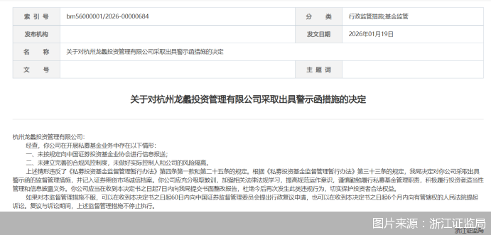 图片来源：浙江证监局