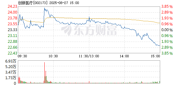 R图 002173_2