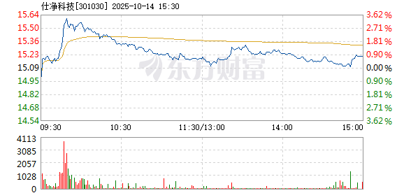 R图 301030_2