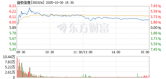 R图 300324_2