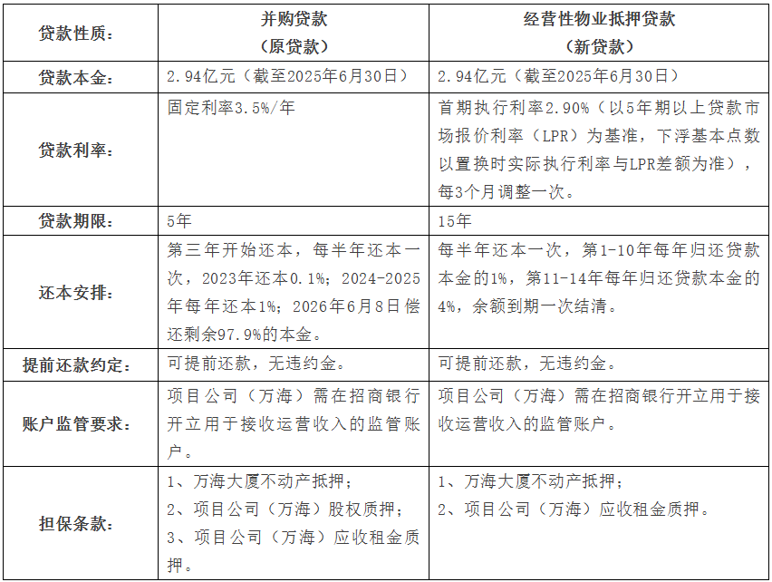 02d6076d484f48caafaff10df6477a4a.png 02d6076d484f48caafaff10df6477a4a.png