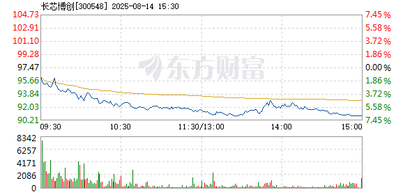 R图 300548_2