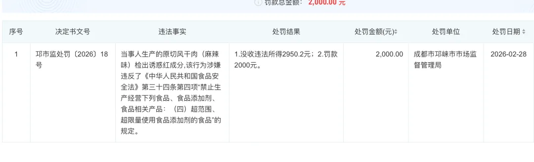 凌晨实探“漂白鸡爪”涉事企业!两家公司连夜被查!监管部门凌晨3点灯火通明
